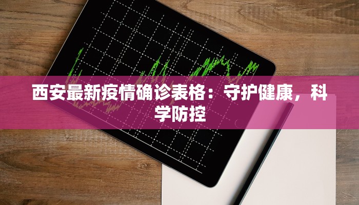 新建疫情最新通告