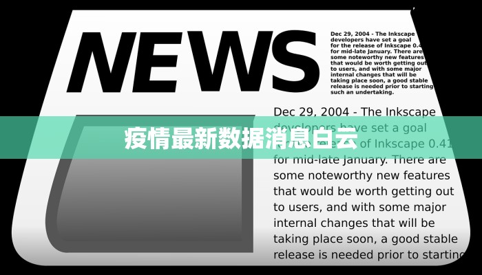 哈哈尔最新疫情