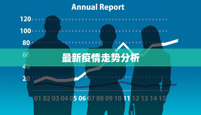 最新疫情走势分析
