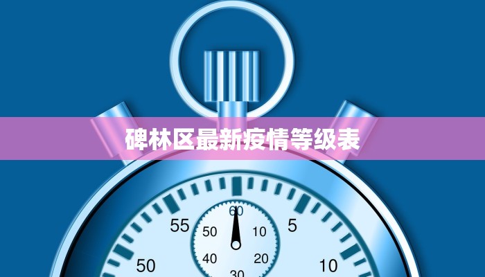 碑林区最新疫情等级表