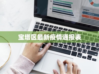 宝塔区最新疫情通报表