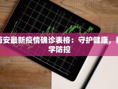 新建疫情最新通告