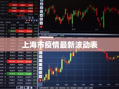 上海市疫情最新波动表