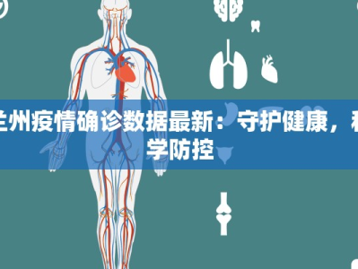 兰州疫情确诊数据最新：守护健康，科学防控