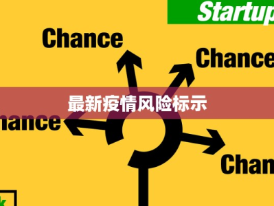 最新疫情风险标示