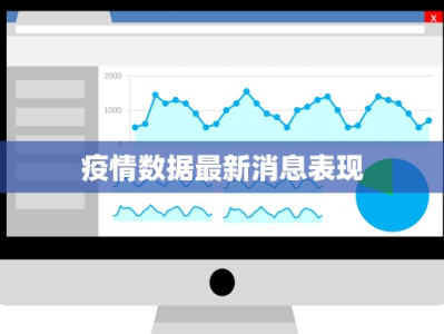 夏河最新疫情消息