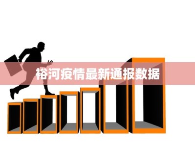 甘肃疫情最新复工：重启活力，拥抱新生