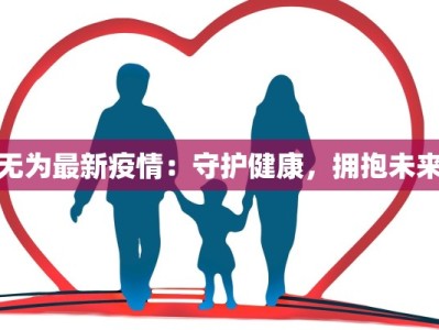 吉林最新疫情预测