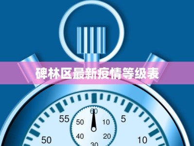 碑林区最新疫情等级表