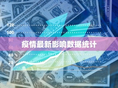 疫情最新影响数据统计